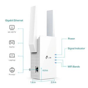 TP-Link RE505X Plug In WiFi Range Extender White